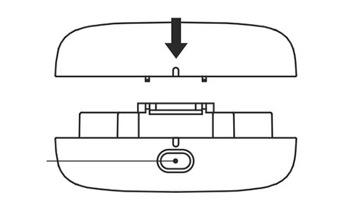 使用方法2