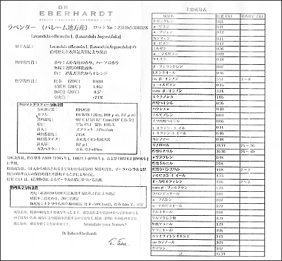 エバーハルト分析表